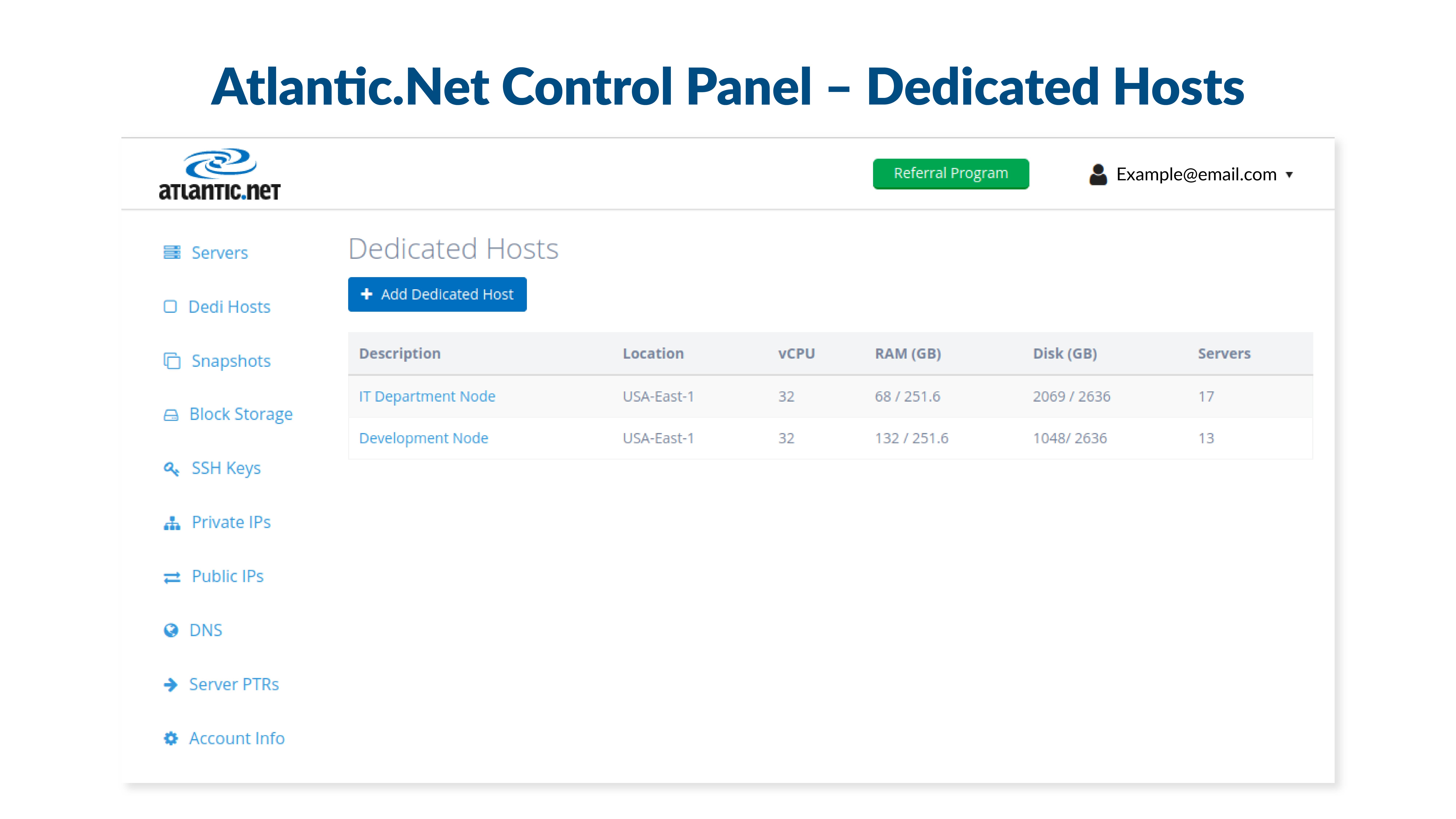 screenshot of Atlantic.Net Cloud Platform